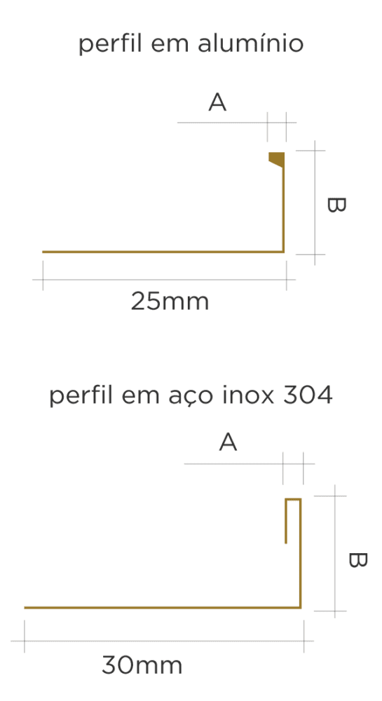 PERFIL VISCARDI RAVENA DIMENSÕES -10MM - LINHA